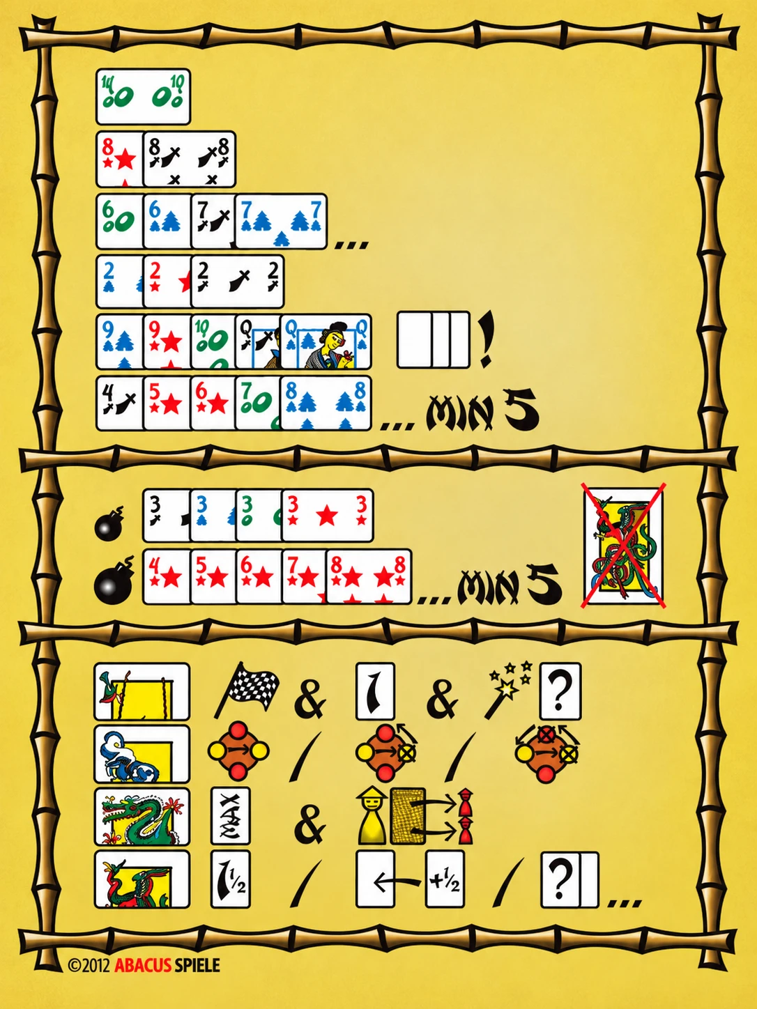 Official Tichu quick-reference card showing combinations (single, pair, triple, full house, straight, consecutive pairs), the two kinds of bomb, and the four special cards