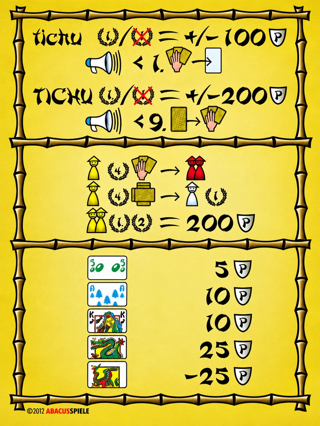 Official Tichu quick-reference card showing Tichu and Grand Tichu scoring, double-victory scoring, and card point values